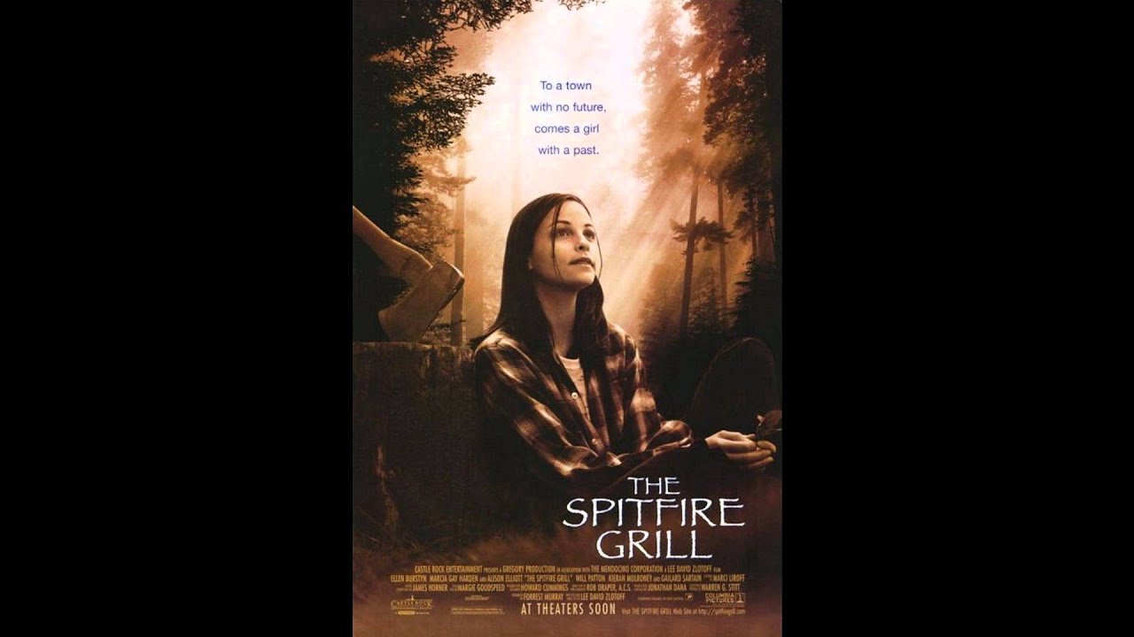 youtube placeholder image